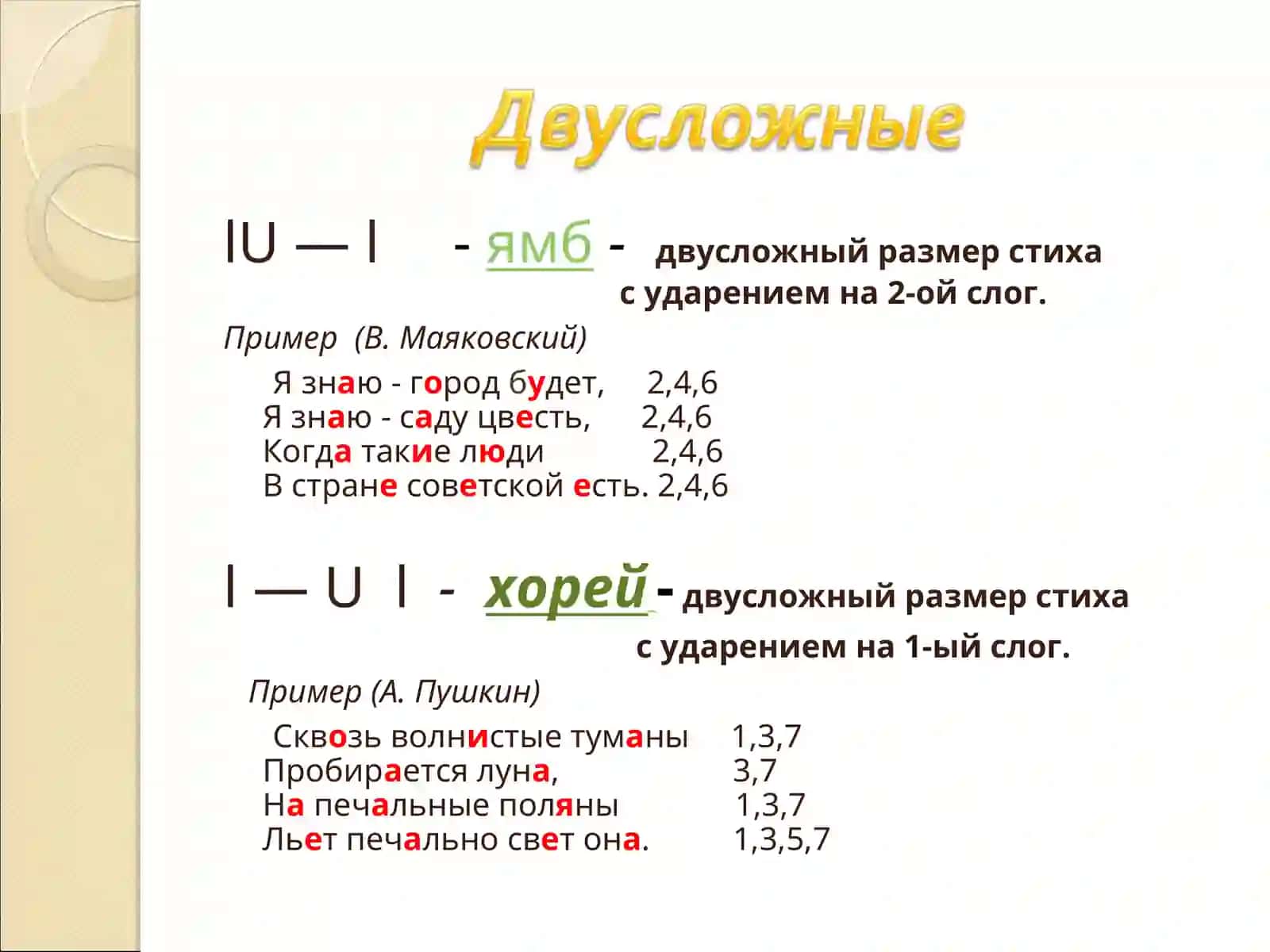 Поэзия 4