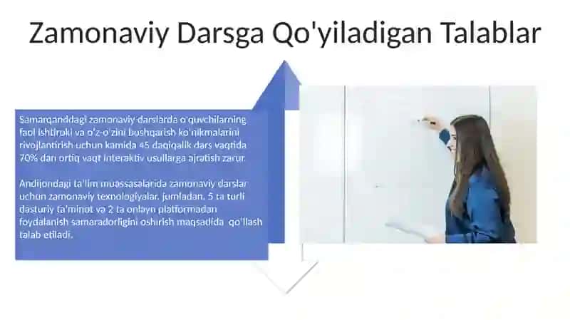 Zamonaviy dars va unga qoʻyiladigan talablar 4