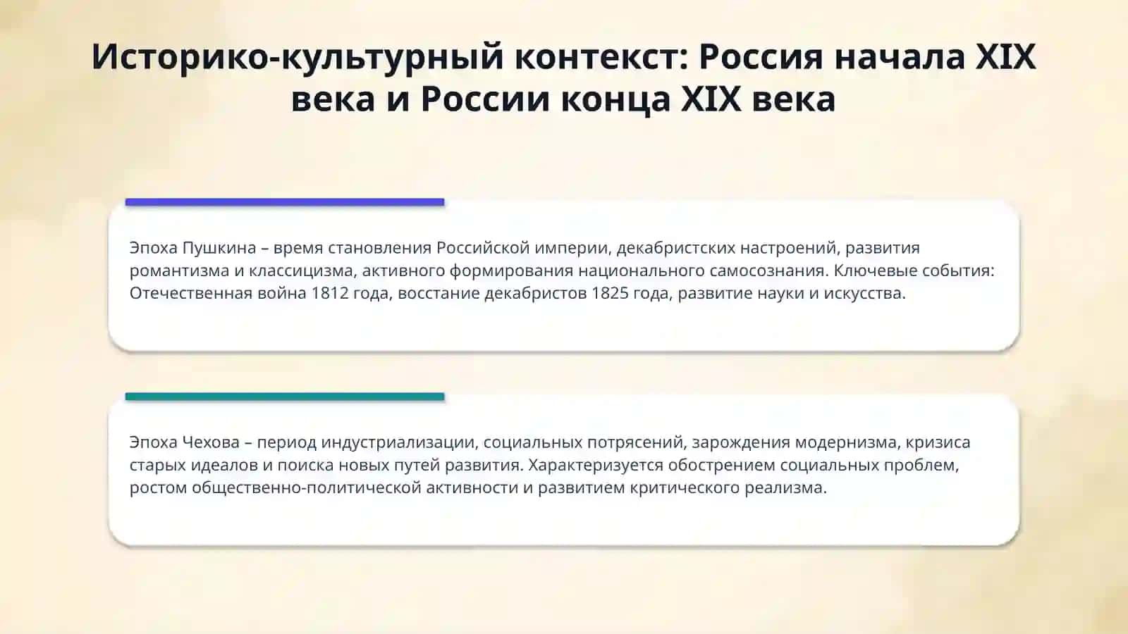 Жизнь и творчество Антона Павловича Чехова и Александра Сергеевича Пушкина. 4