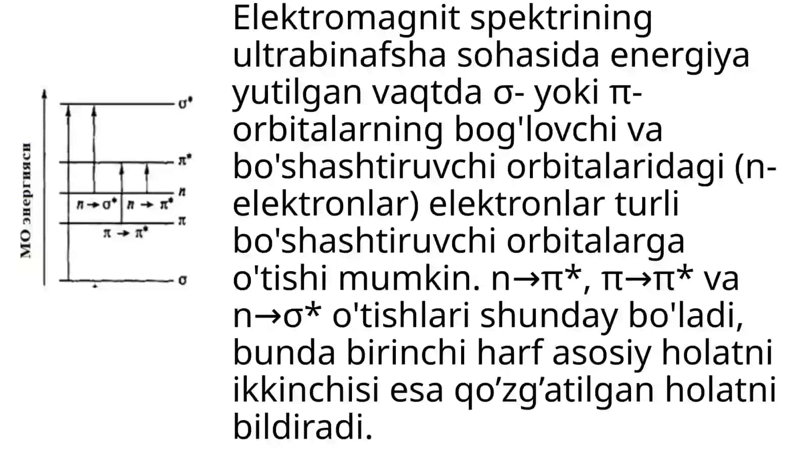 O’zMUKimyofakulteti FizikaviytadqiqotusullaridanTaqdimoti 4