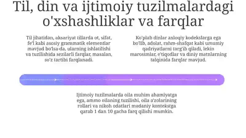 Dunyo xalqlari madaniyatidagi umumiylik va farqlar 4