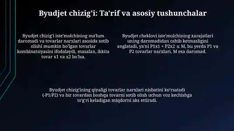 Byudjetchiziĝivacheklovlar 4