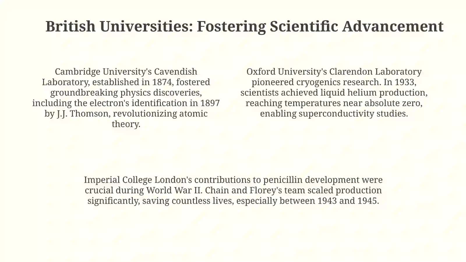 The Impact of British Science on the World 4