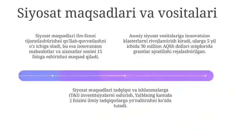 Davlatning innovatsiya siyosati 4