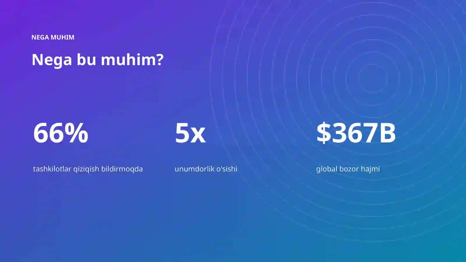 Energetikada AI: muvaffaqiyat hikoyasi 4