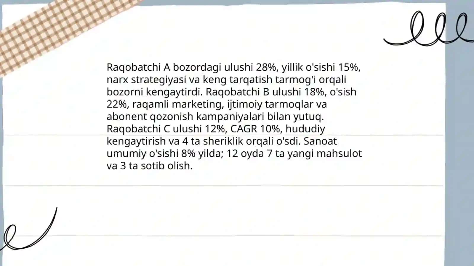 Deya kompaniyasi marketing siyosati raqobatchilari yutuqlari va muammolari 4