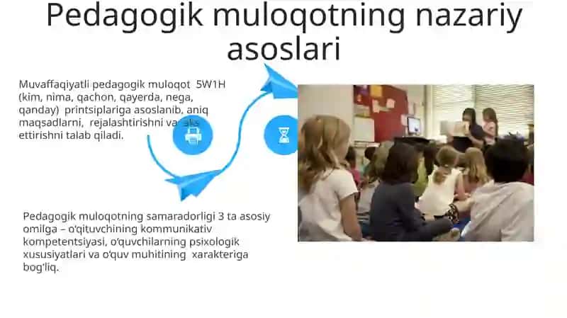 Pedagogik muloqot va psixologiya 4