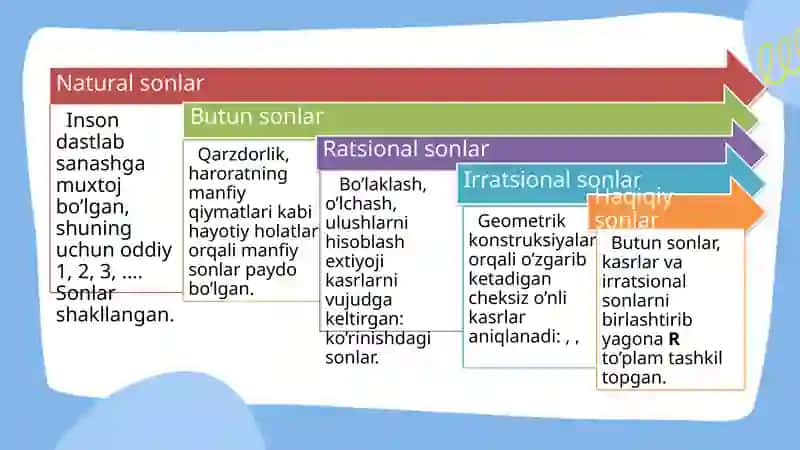 Son tushunchasini kiritish,kengaytirish va o'qitish 4
