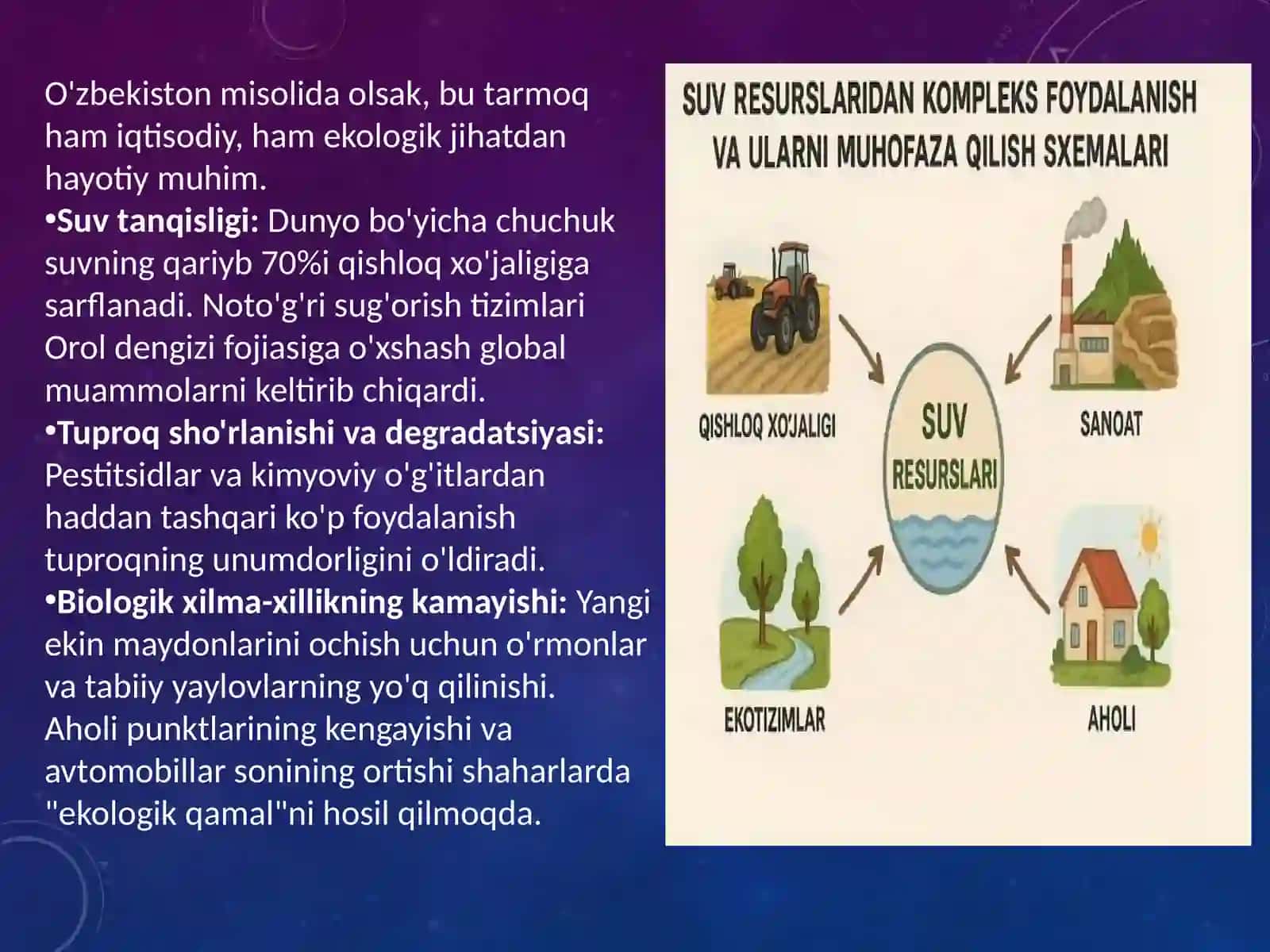 Qishloqxo'jaligi: Yervasuv muammosi 4