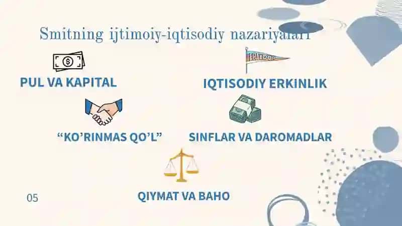 A.Smitning “Xalqlar boyligining va sabablari xususidagi tadqiqot” 4