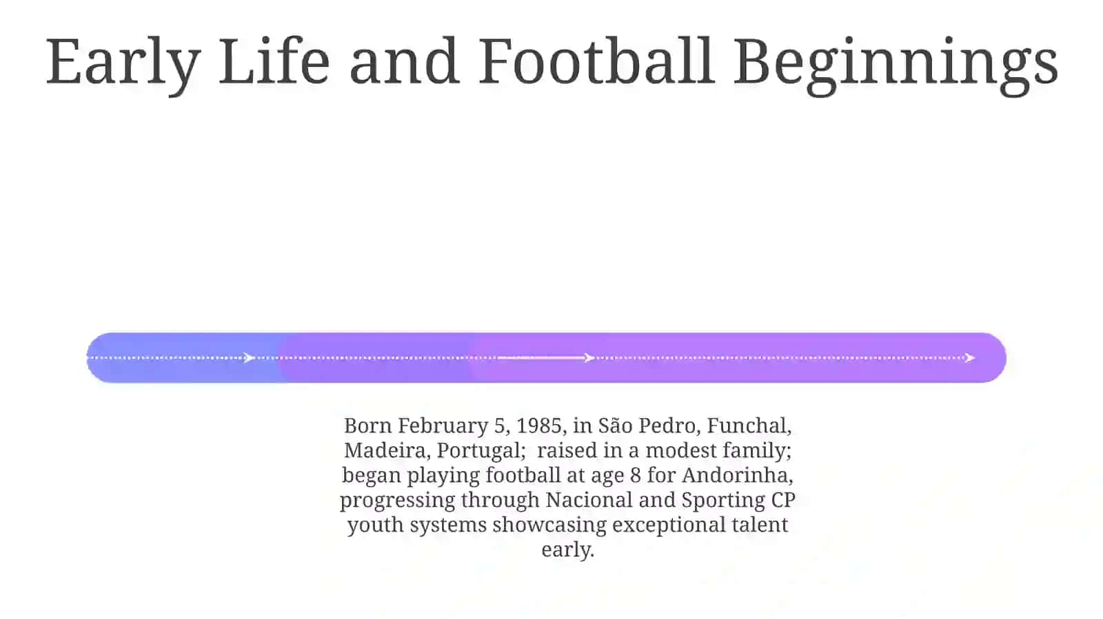 Interesting facts about the life of CristianoRanaldo 4