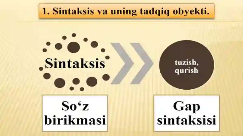 Sintaksis. Asosiy sintaktik birliklar 4