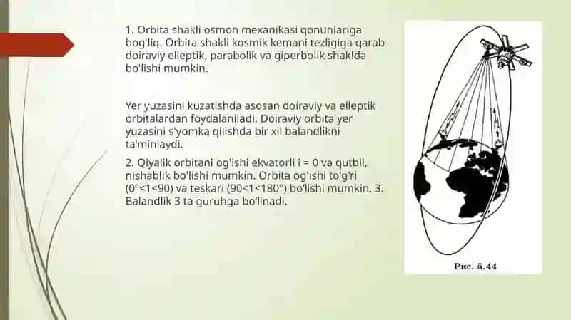 Kosmik suratlarni tasvirga olish 4