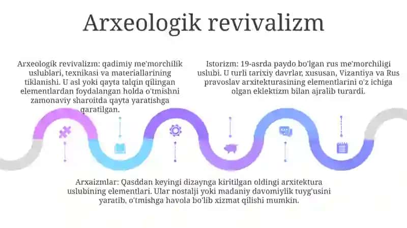 Istorizm Va Arxaizmlar 4