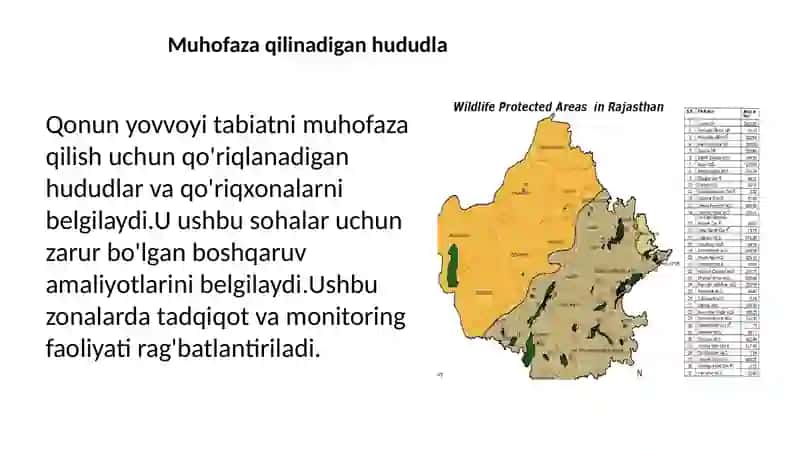 O‘zekiston Respublikasining “Hayvonot Dunyosini Muhofaza Qilish Va Undan Foydalanish To‘g‘risida”gi Qonun 4