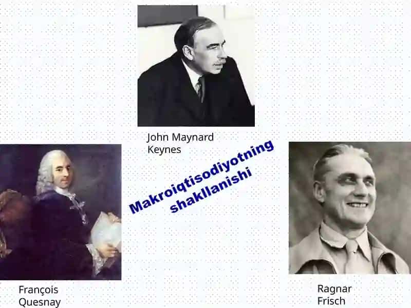 Makroiqtisodiyot fanining predmeti, maqsadi va tadqiqot usullari 4