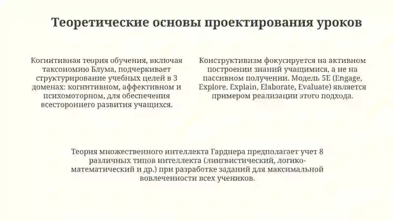 Методика проектирования урока с использованием инновационных и традиционных технологий 4
