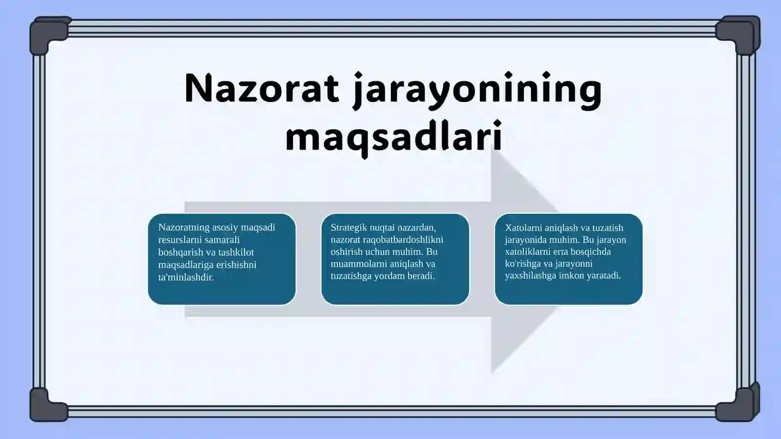 Marketing faoliyatining nazorati 4