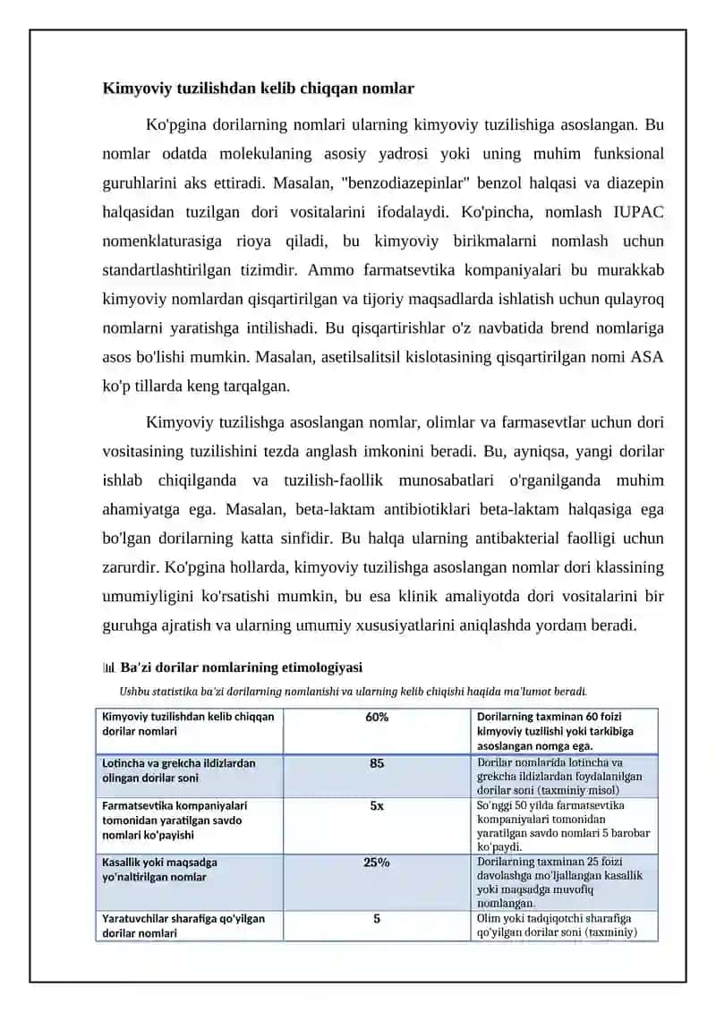 Dori Nomlari Nomlash va Evolyutsiyasi 4