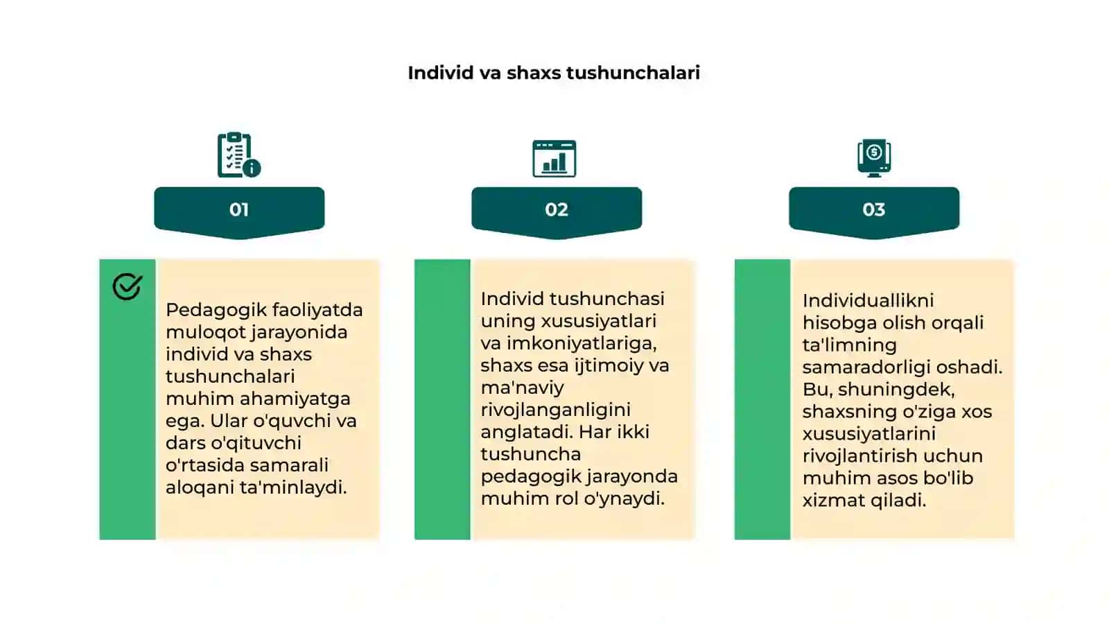Pedagogik faoliyatda muloqot individ, shaxs, individuallik tushunchalari 4