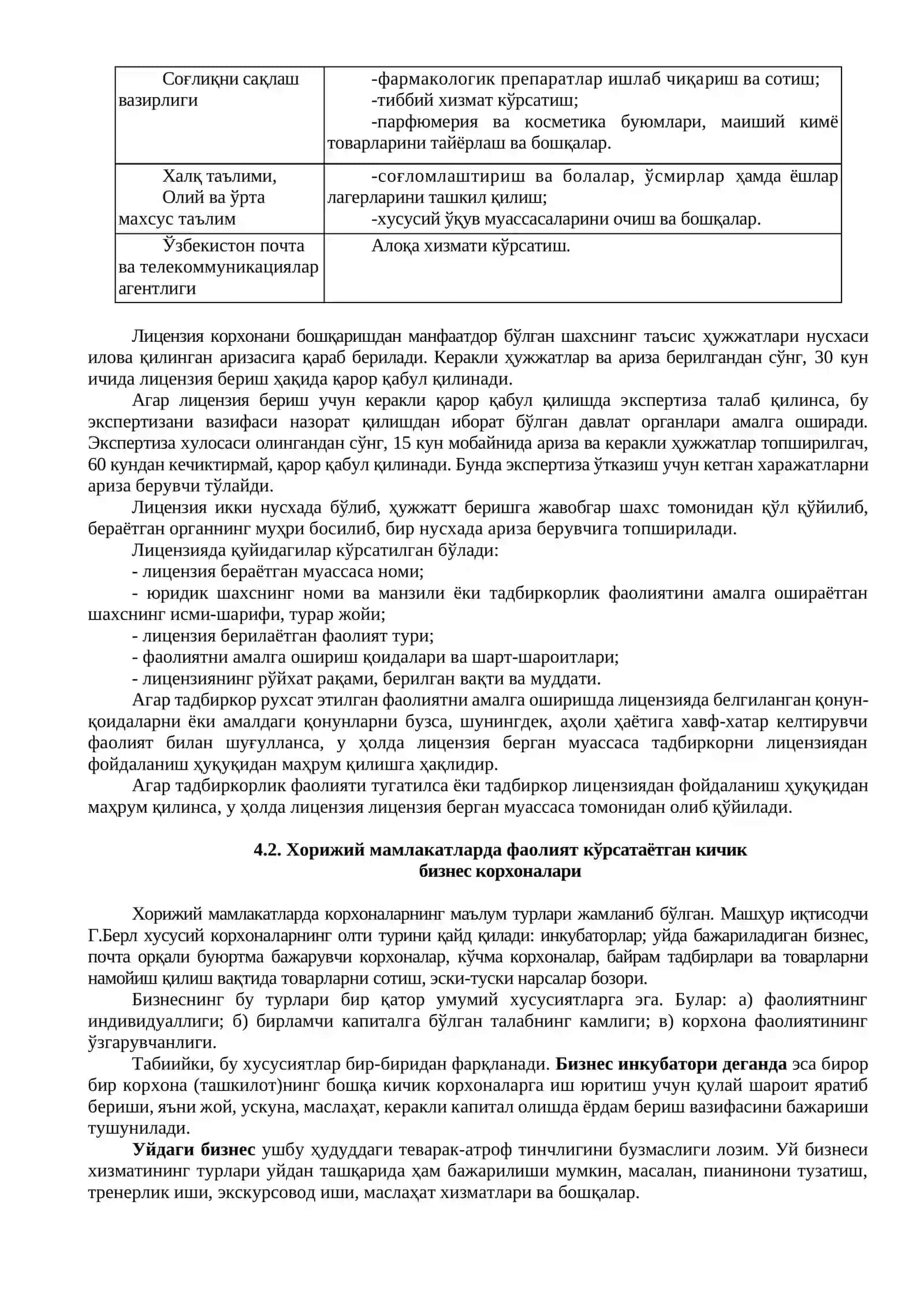 Кичик бизнес ва тадбиркорлик фаолиятини ташкил этиш, режалаштириш ва таҳлил этиш 4