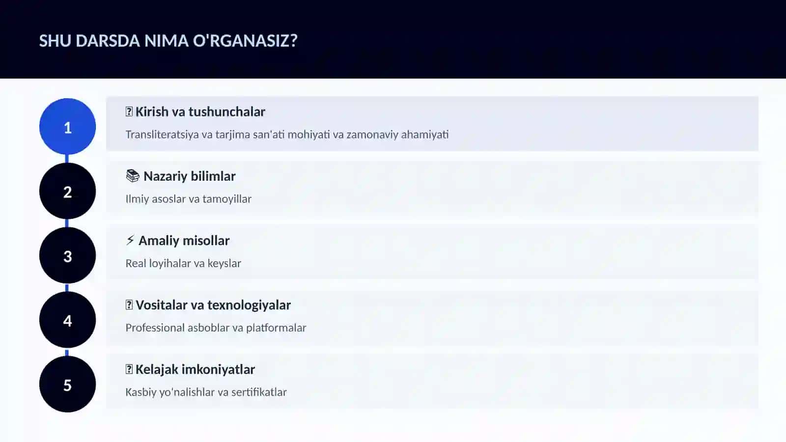 Transliteratsiya va tarjima san'ati 4