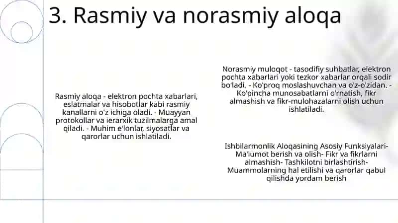 Ishbilarmonlik Aloqasining Asosiy Funksiyalari 4