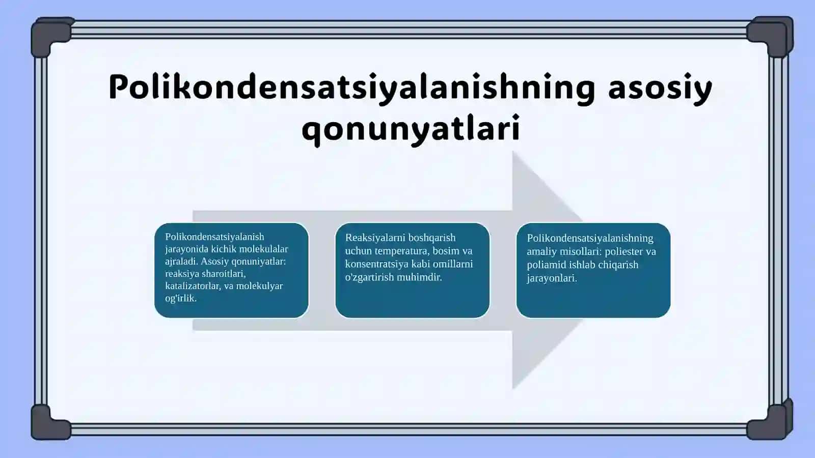 Polikondensatsiyalanish reaksiyalari va ularning asosiy qonunyatlari. 4