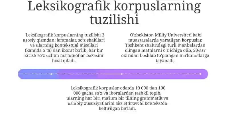 Leksikografik Korpus 4
