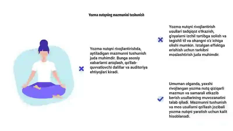 Yozma nutq o'stirish mazmuni va usullari 4