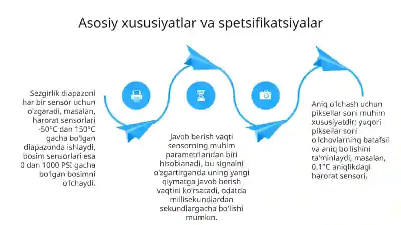 Sensorlar turlari va ishlash prinsiplari 4