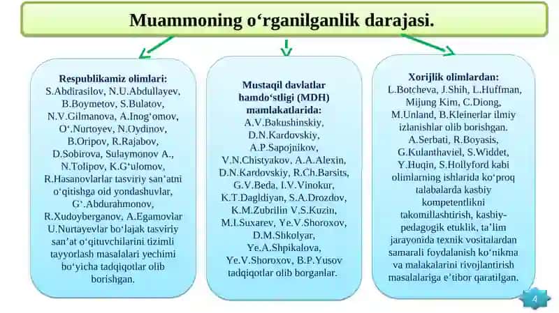 BO‘LAJAK TASVIRIY SAN`AT O‘QITUVCHILARIDA KOMPOZITSIYAGA OID KOMPETENSIYALARNI RIVOJLANTIRISH 4