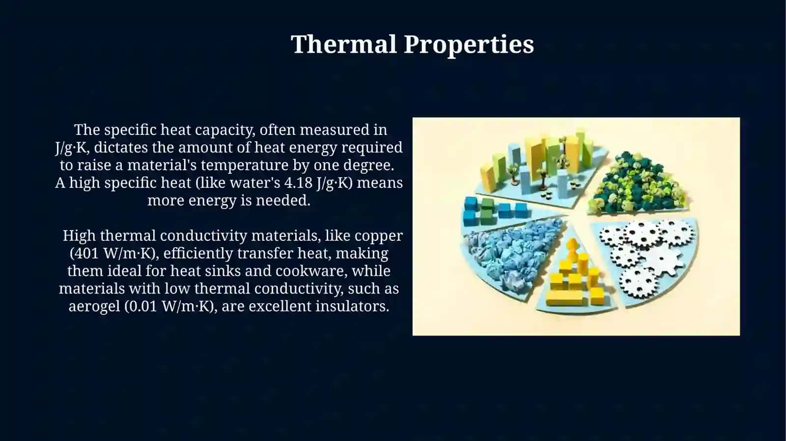 Campasition structure and properties ofmaterials 4