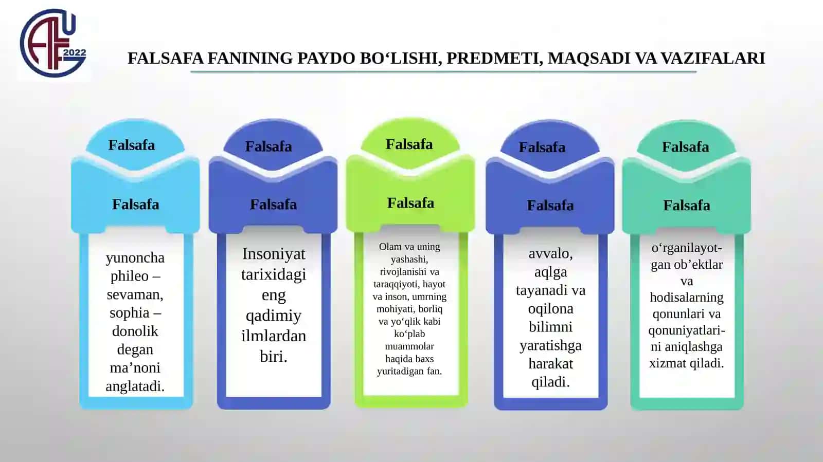 Falsafaning mohiyati jamiyat taraqqiyotidagi roli 4