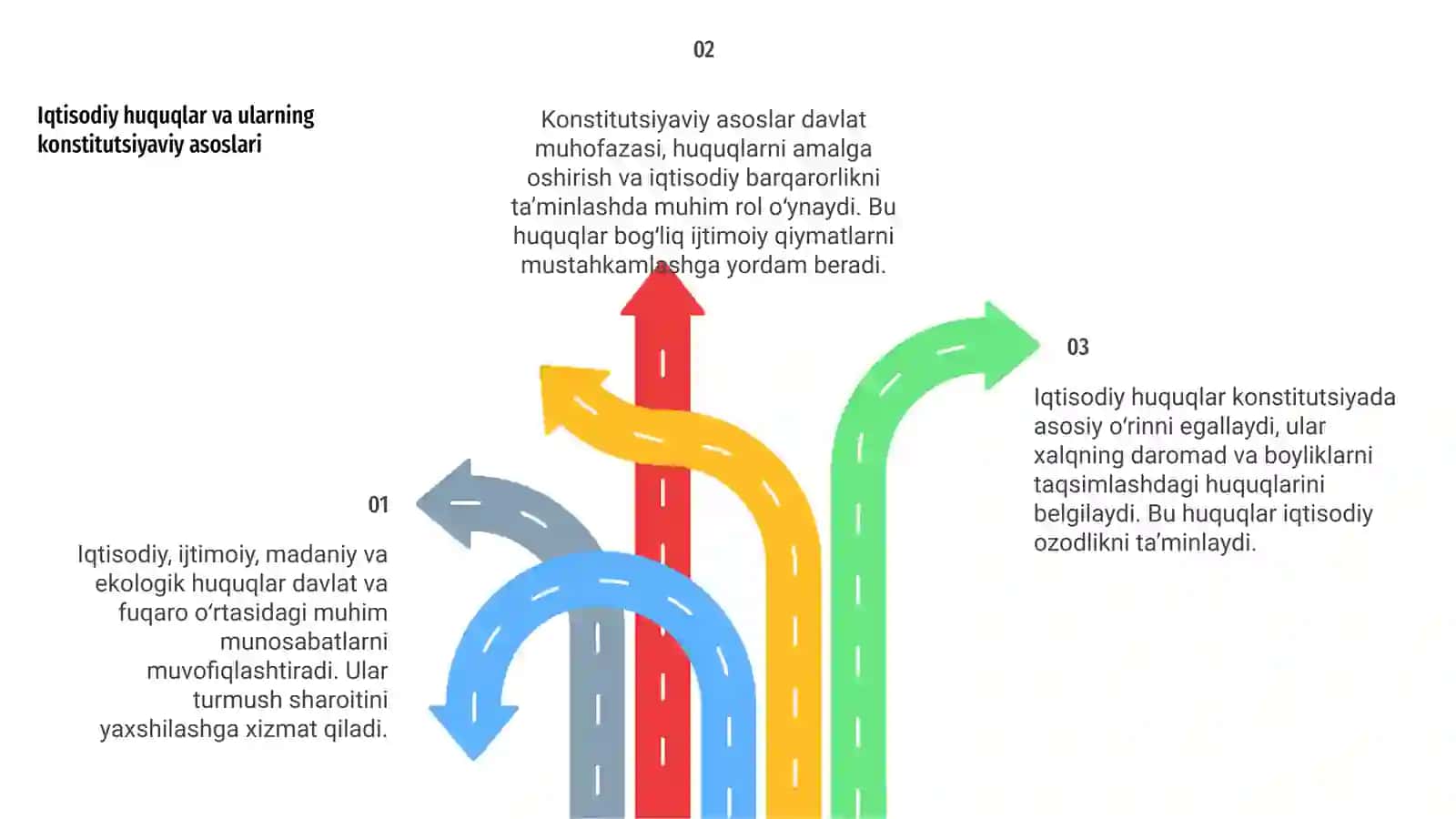 Iqtisodiy, ijtimoiy, madaniy va ekologik huquqlarning konstitutsiyaviy asoslari 4