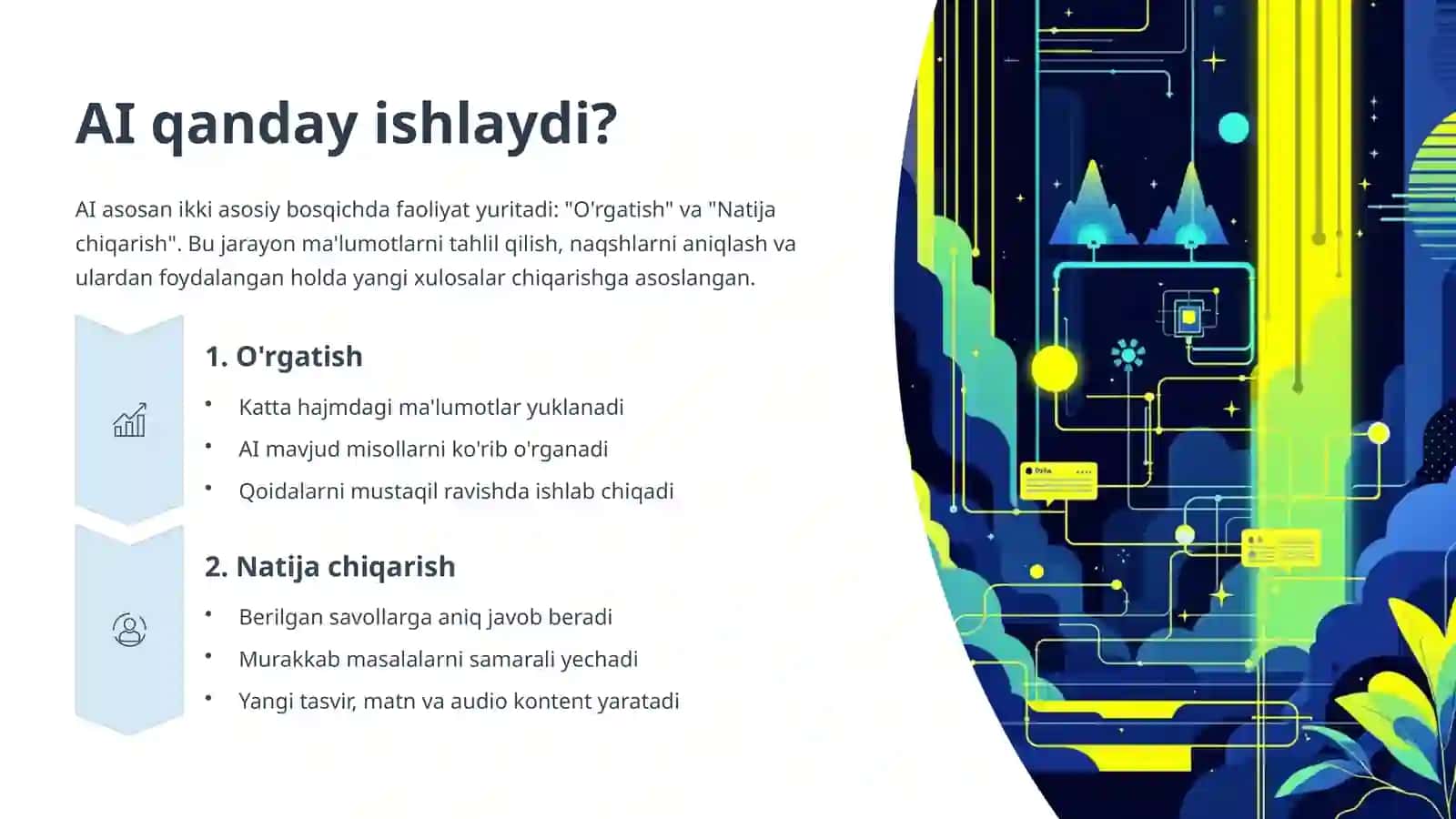 SUN'IY INTELLEKT (AI): KELAJAK TEXNOLOGIYASI 4