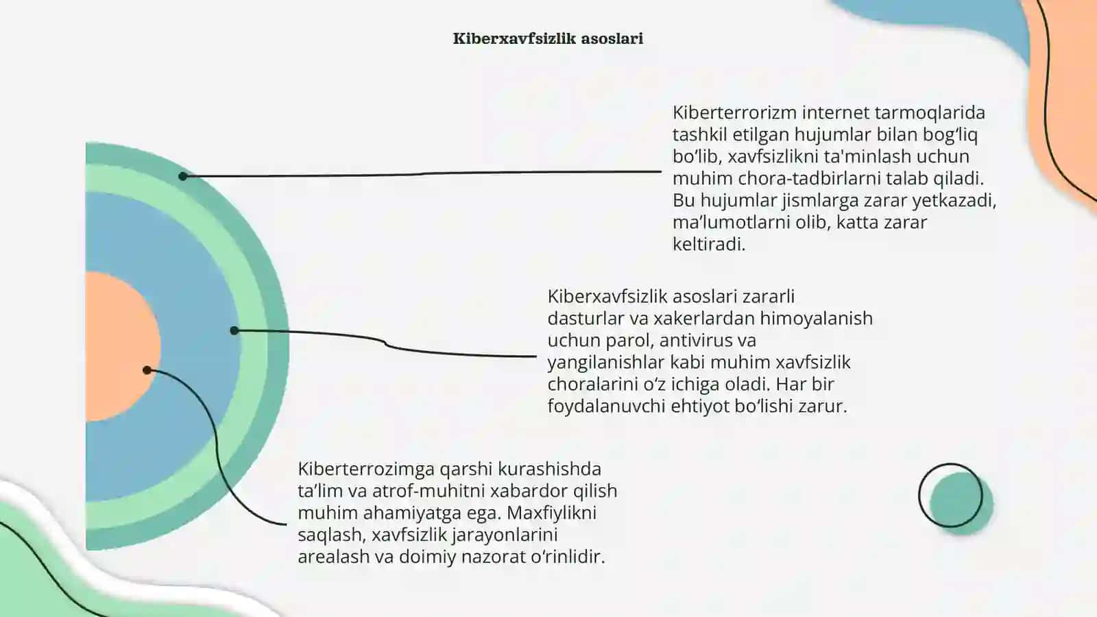 Kiberterrozim va unga qarshi kurashish 4