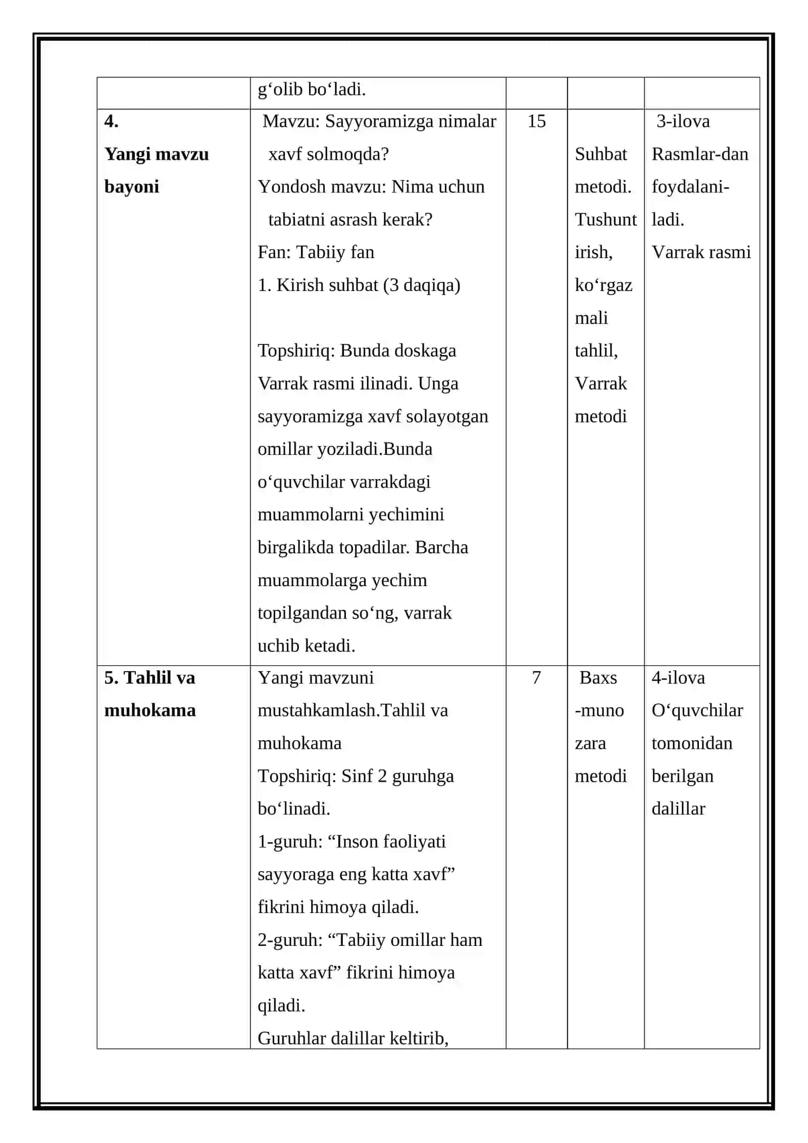 Sayyoramizga nimalar xavf solmoqda (Mikrodars Ishlanma) 4