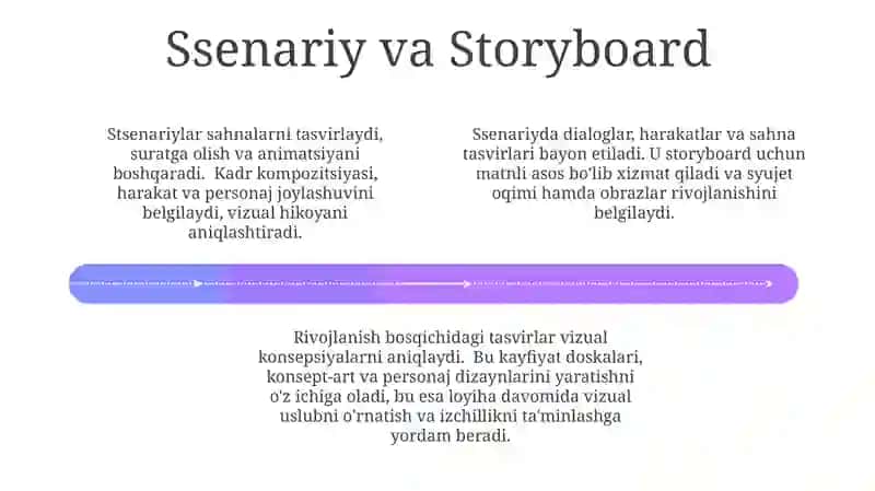 Fazoviy tasavvurlarni rivojlantirish vazifalari 4