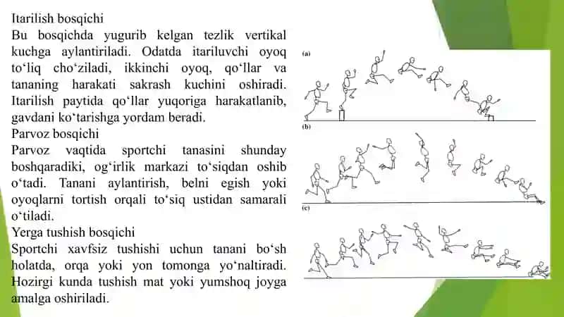 Yugurib kelib balandlikka sakrash texnikasi 4