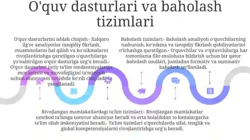 Iqtisodiy Rivojlangan Xorijiy Davlatlarda TaʼLim Tizimi 4