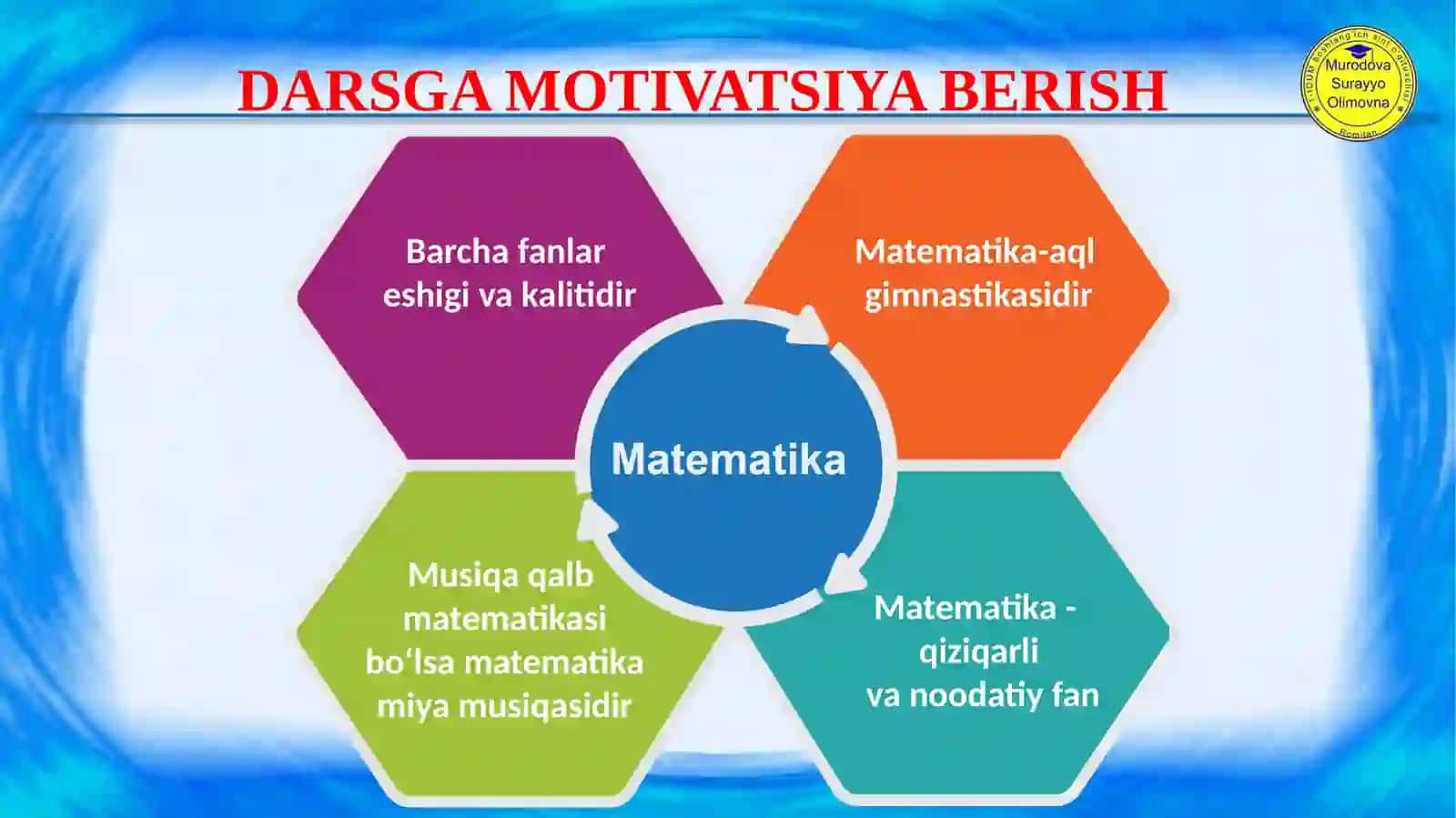 Uzunlikning o‘nli ushbu ko‘rinishida yozilish 4
