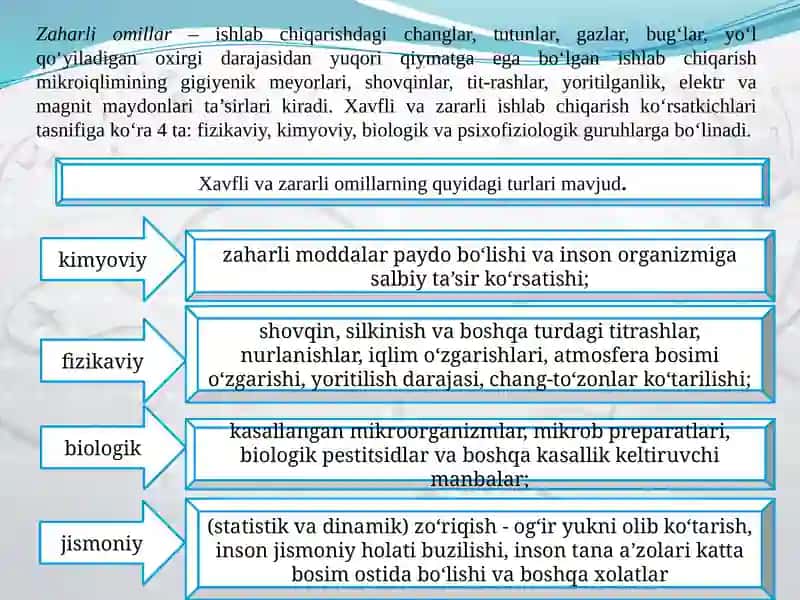 Ishlabchiqarish korxonalarida ishlayotgan ishchilarni organizmiga xavfli vazararli omillar ta'siri 4