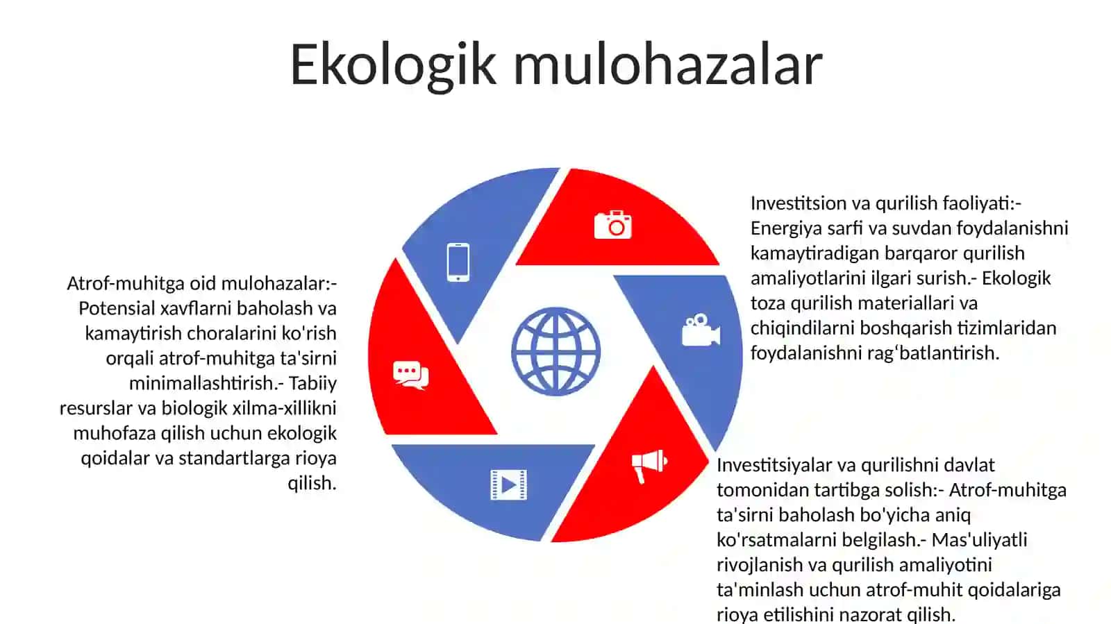 Investitsion Qurilish Faoliyatining Davlat Tomonidan Tartibga Solinishi 4