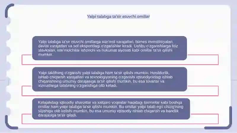 Yalpi talab va yalpi taklif 4