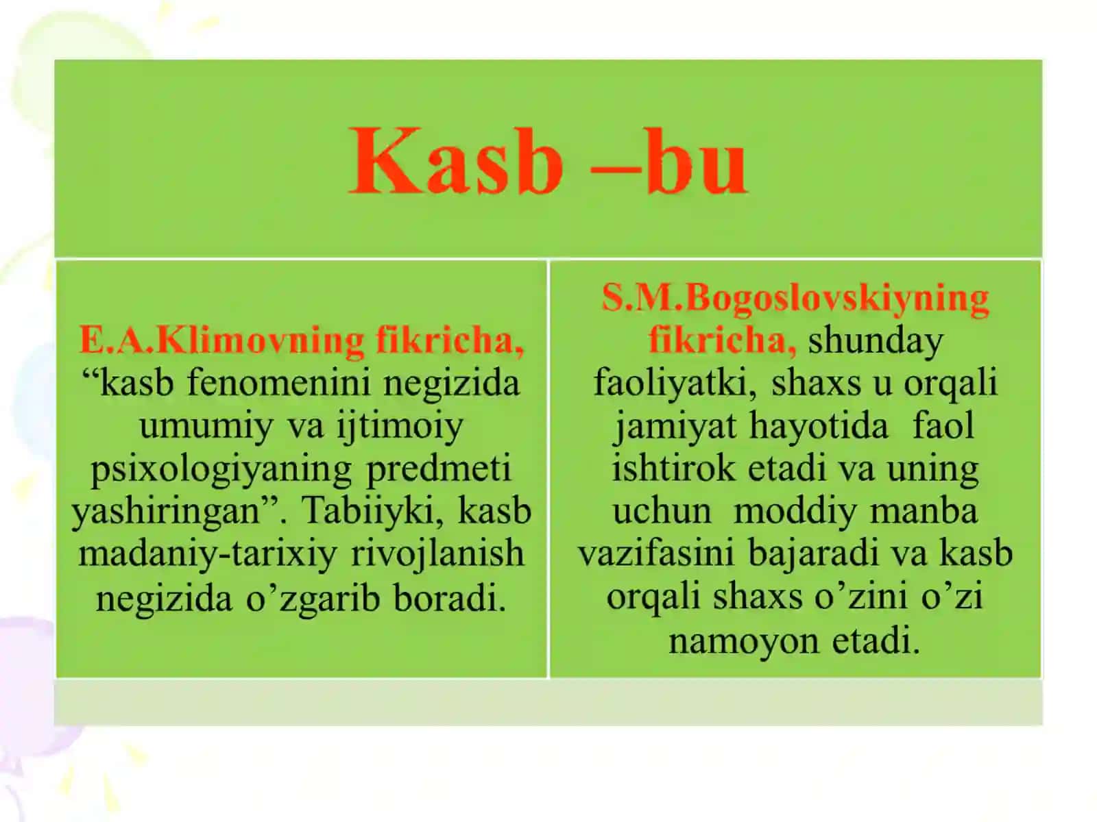 KASB VA PROFESSIONALIZM 4