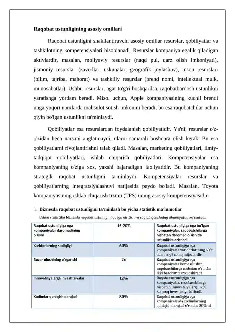 Biznesda raqobat ustunligini ta'minlash konsepsiyasi 4