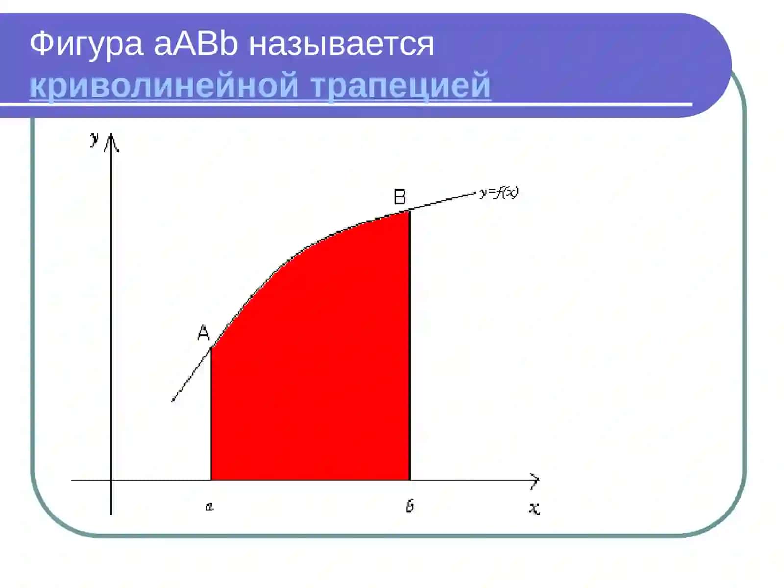 Определенный интеграл 4