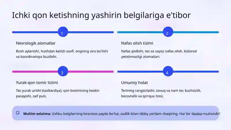 Ovqat hazm qilish tizimidan qon ketishi: turlari va shoshilinch yordam 4