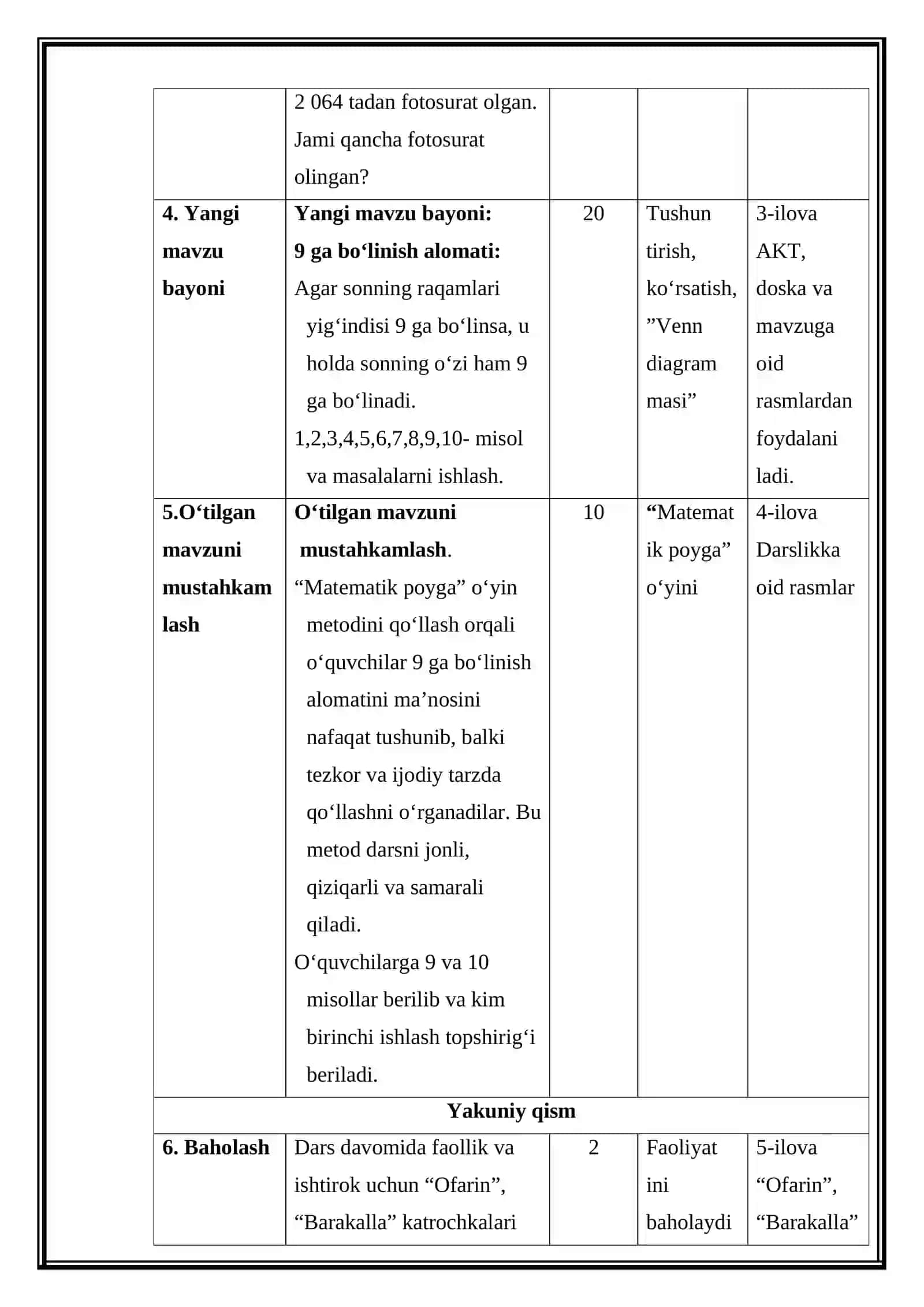 9 ga bo'linish alomati (Mikrodars Ishlanma) 4
